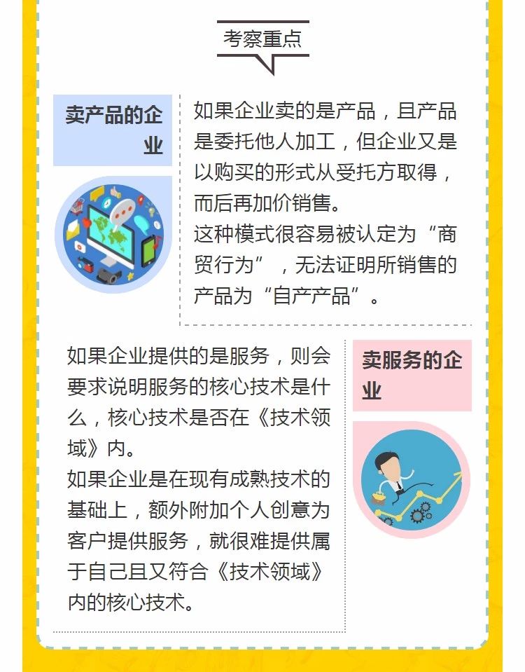 全國開始嚴查高新技術(shù)企業(yè)！快看看需要注意什么!