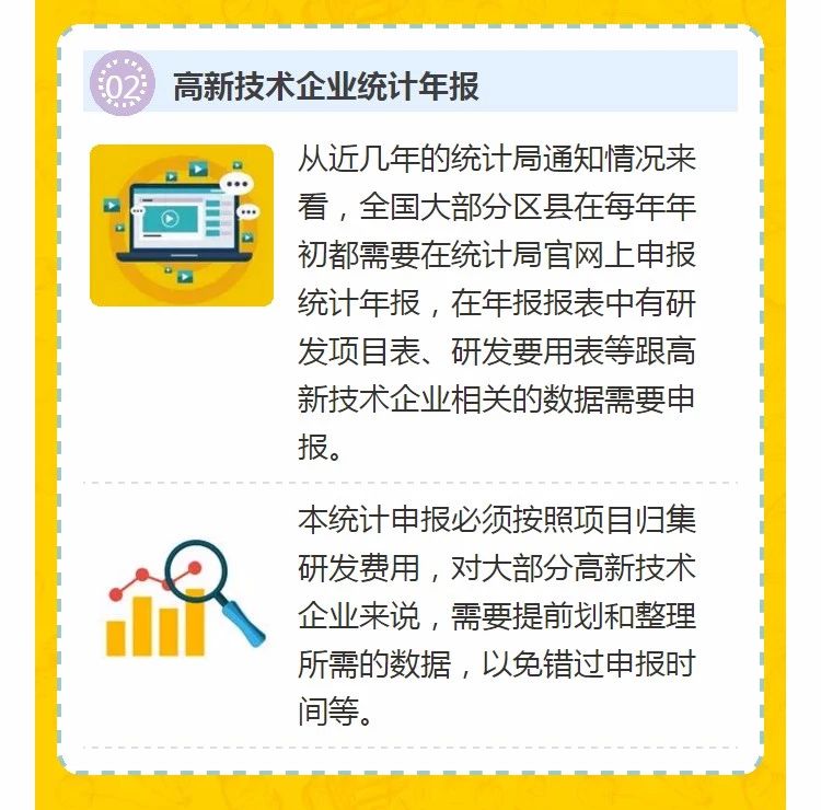 全國開始嚴查高新技術(shù)企業(yè)！快看看需要注意什么!