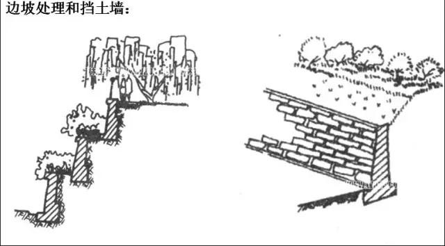 市政工程豎向設計實用技巧總結！很有用