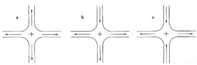 市政工程豎向設計實用技巧總結！很有用