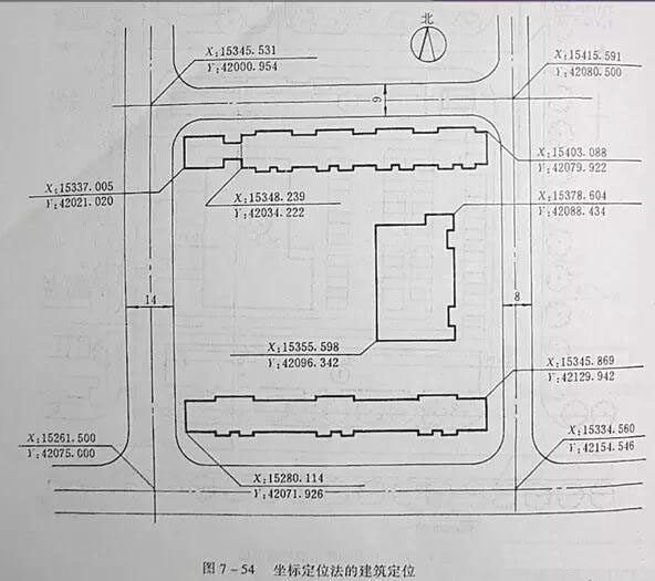 市政工程豎向設計實用技巧總結！很有用